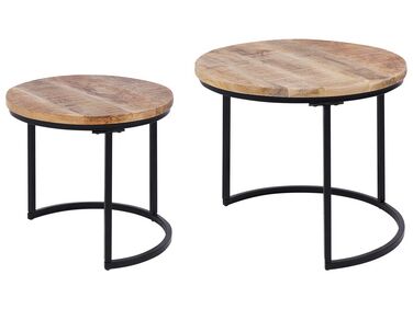 Couchtisch 2er Set CLATON Braun